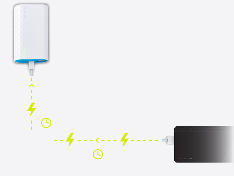 Bộ sạc dự phòng TP-LINK TL-PB5200