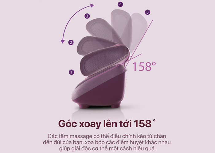 Máy massage chân OSIM uSqueez 2 (OS-393)