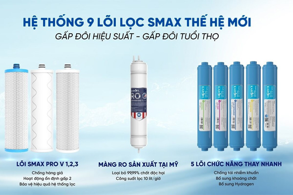 Máy lọc nước RO Hydrogen Karofi 9 lõi KHY-TN99 (không vỏ tủ)