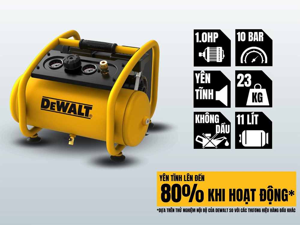 Máy nén khí không dầu 11 lít DeWalt DXCM3301181