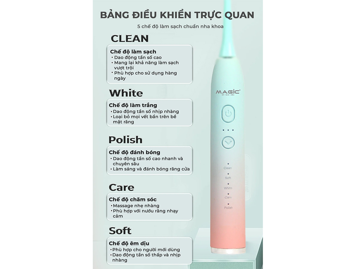 Bàn chải điện Magic B-20