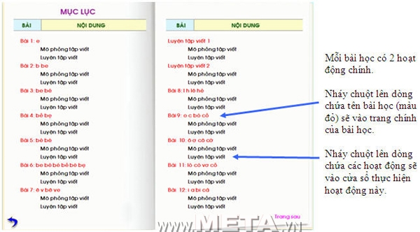 Tập viết chữ Việt 1