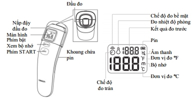 nhiệt kế điện tử đo trán MC-720