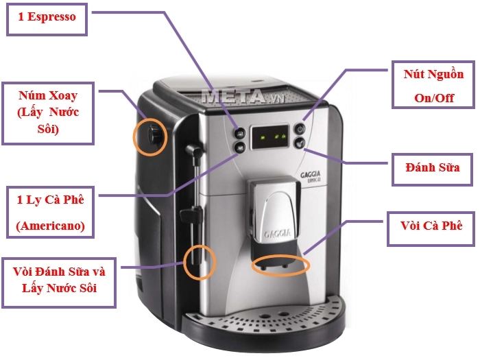 Máy Pha Cà Phê Tự động Gaggia Unica 3 Máy pha cà phê tự động Gaggia Unica