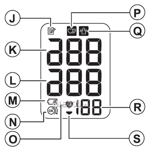 Các chỉ số trên màn hình của máy đo huyết áp bắp tay Omron Hem 7120