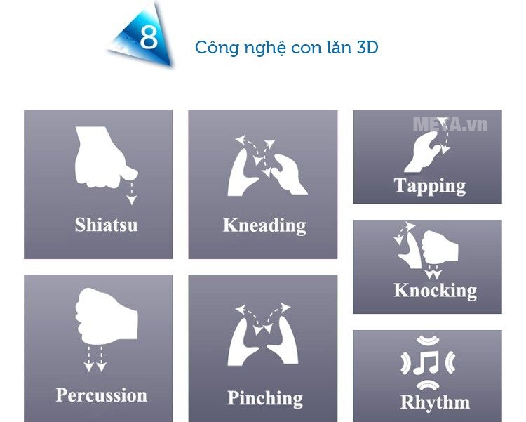 Công nghệ 3D cho bạn sự trải nghiệm thực tế