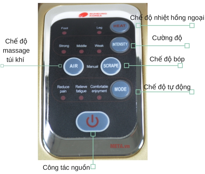 Bảng điều khiển của ghế massage Buheung MK-416