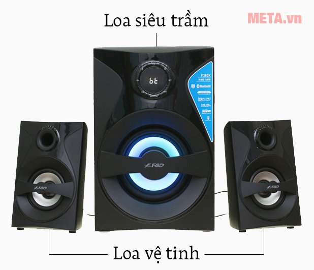 Loa Fenda F380X 2.1 - META.vn