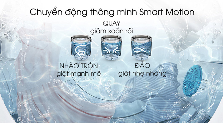 Máy giặt chuyển động nhẹ nhàng không gây ảnh hưởng đến vải