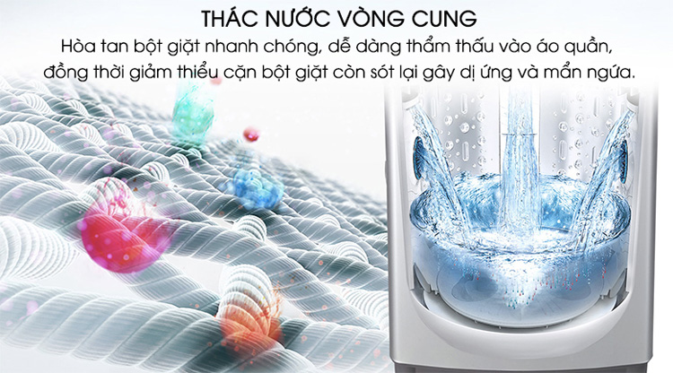 Công nghệ thác nước giúp bột giặt được hòa tan nhanh chóng