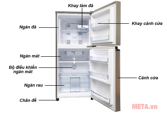 Cấu tạo tủ lạnh NR-BA178PSV1