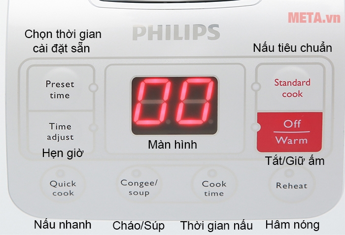 Bảng điều khiển nồi cơm điện tử Philips HD3030 với nhiều chức năng