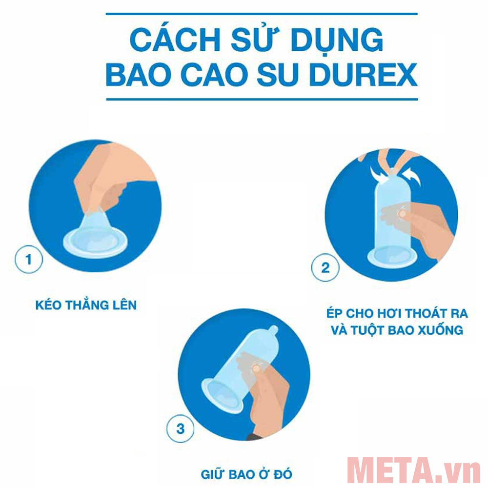 Bao cao. Cao и c. bao. Плакат векторный Durex.