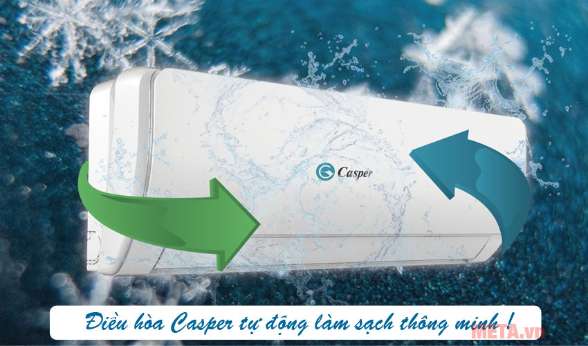 Chức năng tự động vệ sinh máy tiện lợi Chức năng tự động vệ sinh máy tiện lợi