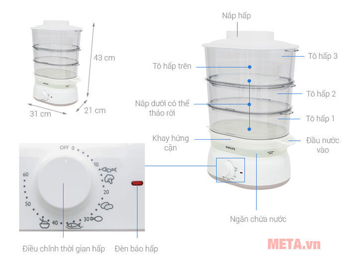 Cấu tạo nồi hấp