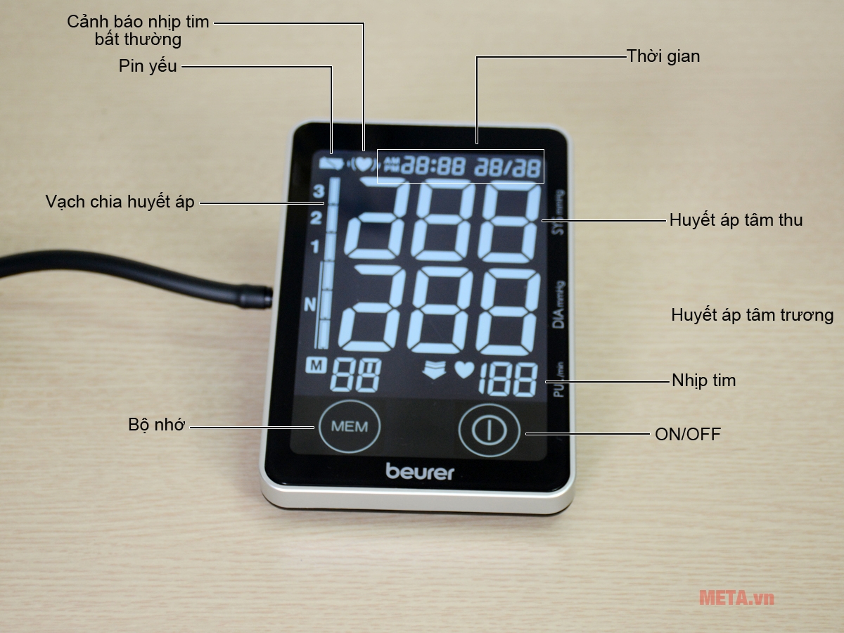 Máy đo huyết áp bắp tay 