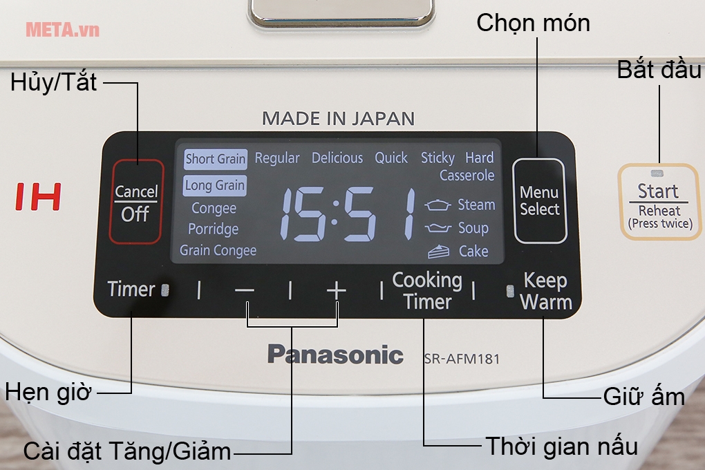 Bảng điều khiển tích hợp nhiều chức năng