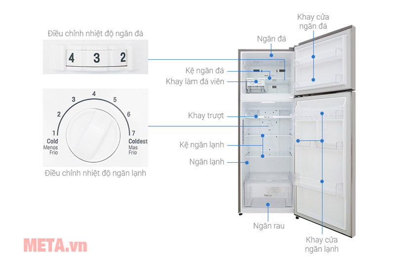 Cấu tạo của tủ lạnh