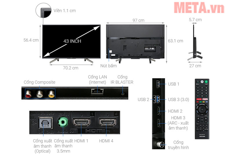 Cấu tạo của tivi Sony