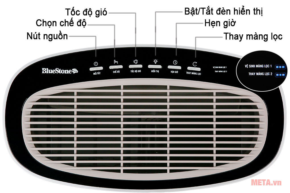 Bảng điều khiển có hỗ trợ tiếng Việt của máy lọc không khí Bluestone