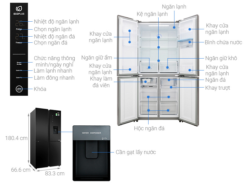 Cấu tạo tủ lạnh Aqua Inverter 456 lít AQR-IGW525EM (GB)