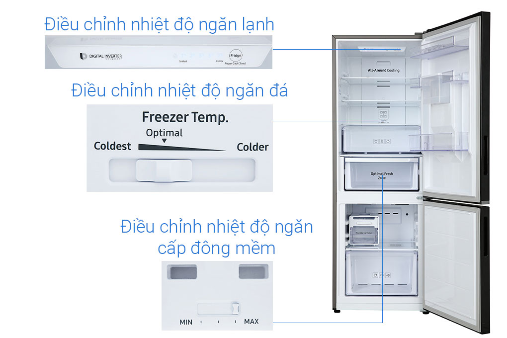 Cấu tạo tủ lạnh Samsung Inverter 307 lít RB30N4170BU/S 