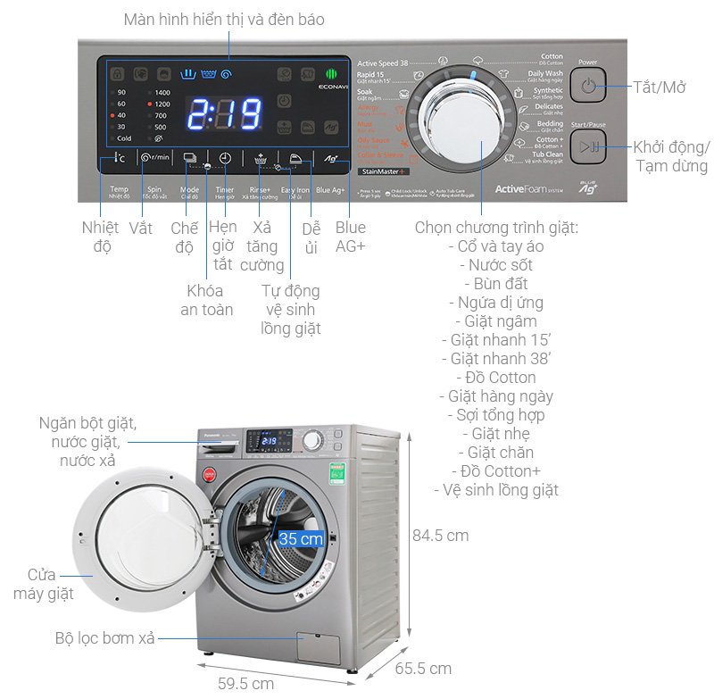 Máy giặt Panasonic 