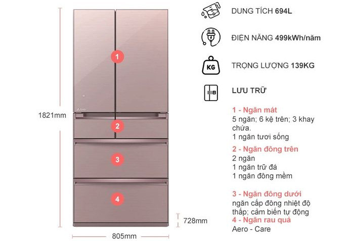 Tủ lạnh Mitsubishi MR-WX71Y