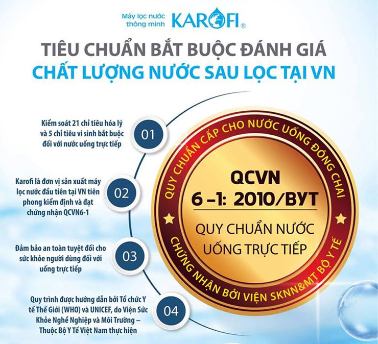 máy lọc nước không tủ