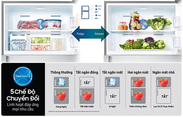 Tủ lạnh Samsung RT29K5532BY/SV