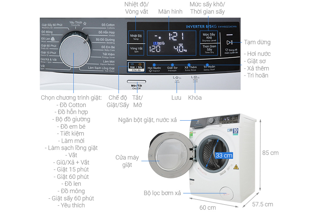 Máy giặt sấy Electrolux 8kg/5kg UltimateCare 900 EWW8023AEWA