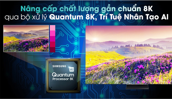 Ứng dụng bộ xử lý Quantum 8K, trí tuệ nhân tạo Al
