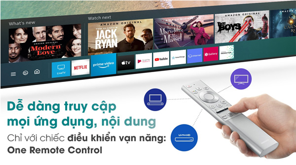 Remote dễ dàng sử dụng