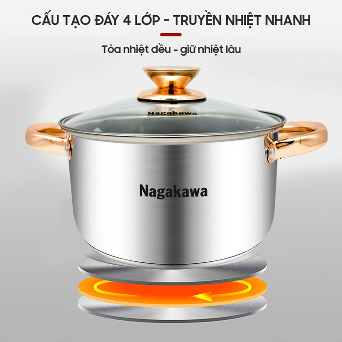 Bộ nồi NAG1306