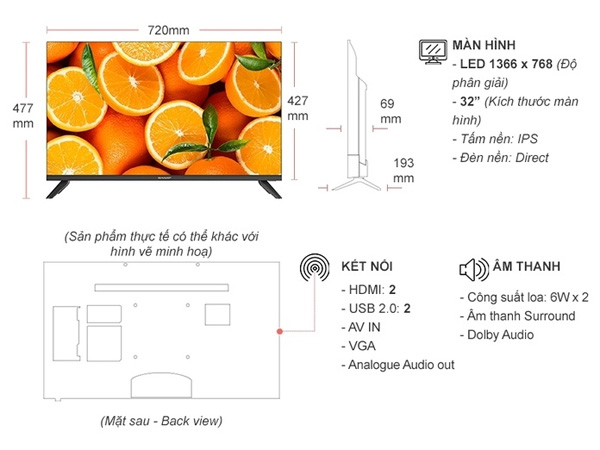 Thông số kỹ thuật của tivi