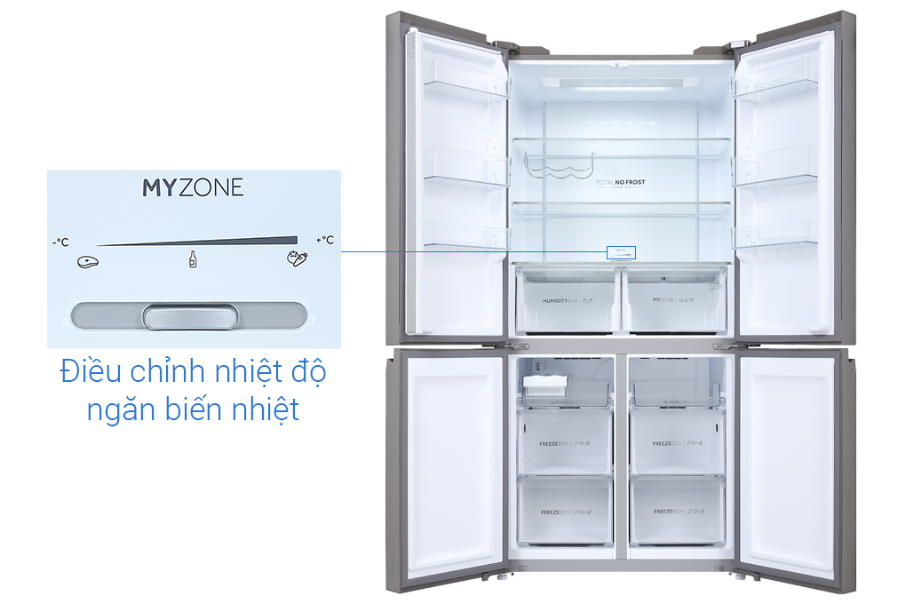 Tủ lạnh Inverter Aqua