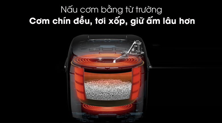 Công nghệ cao tần tiên tiến Công nghệ cao tần tiên tiến