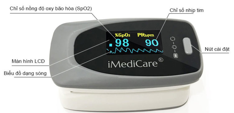 Máy đo nồng độ oxy và nhịp tim 
