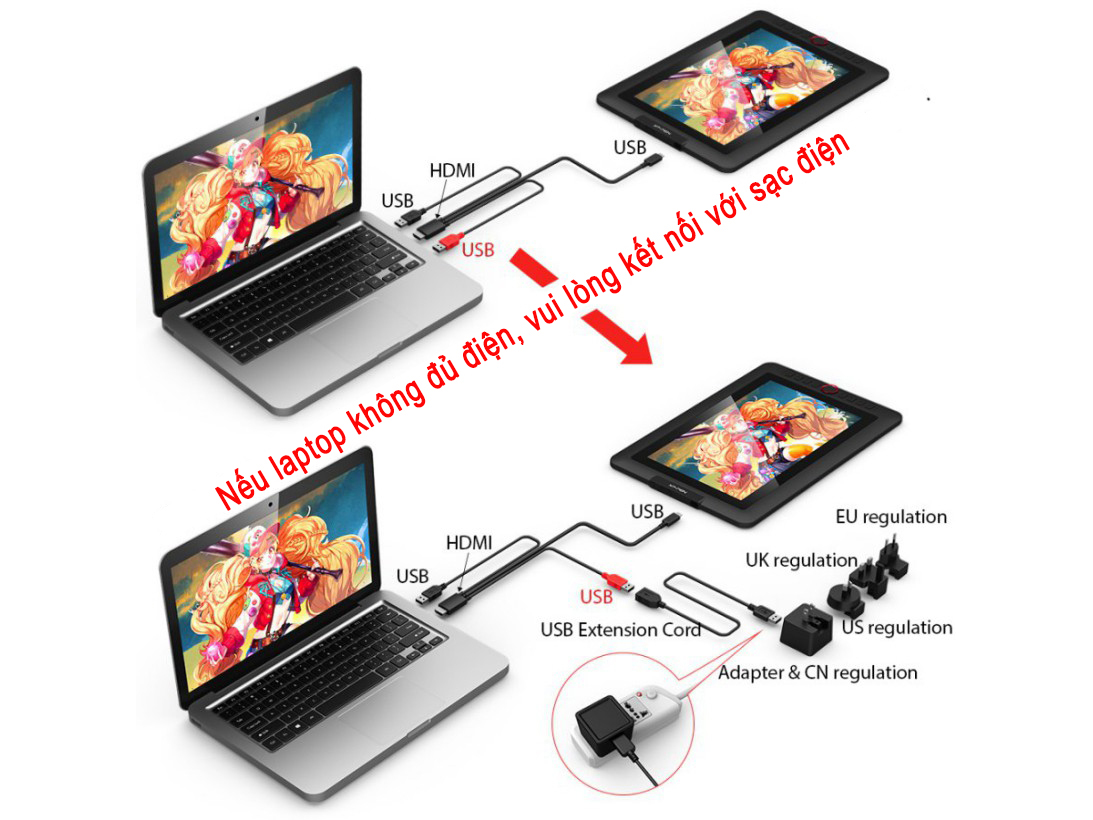 Chi tiết các bộ phận Chi tiết các bộ phận