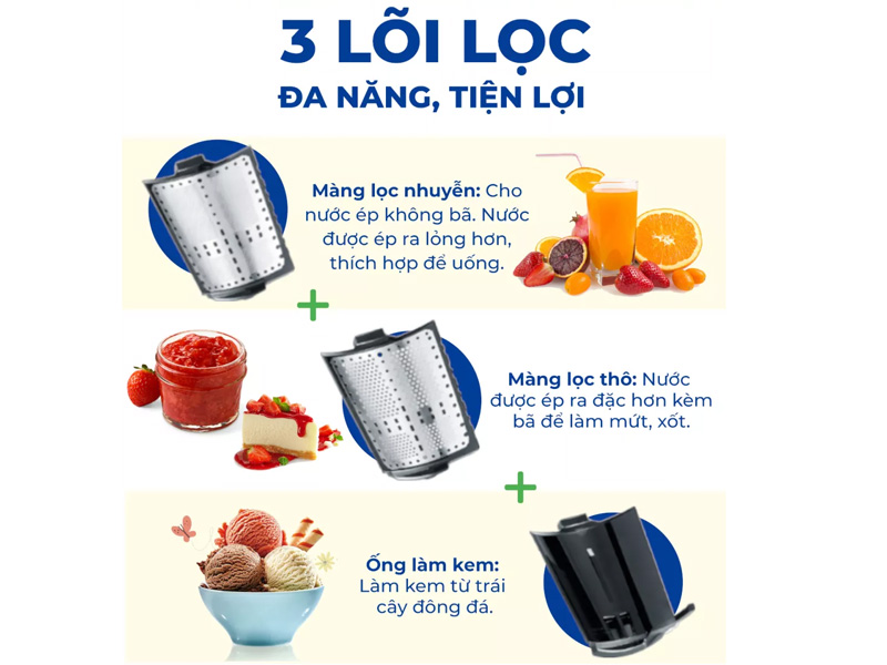 3 lõi lọc khác nhau