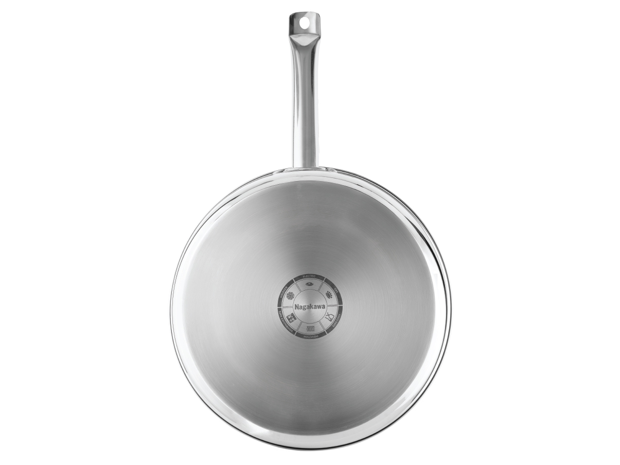 Chảo có đế từ Chảo chống dính inox