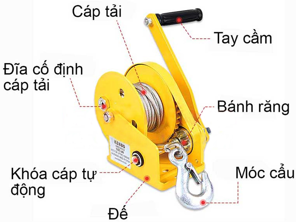 Cấu tạo của tời
