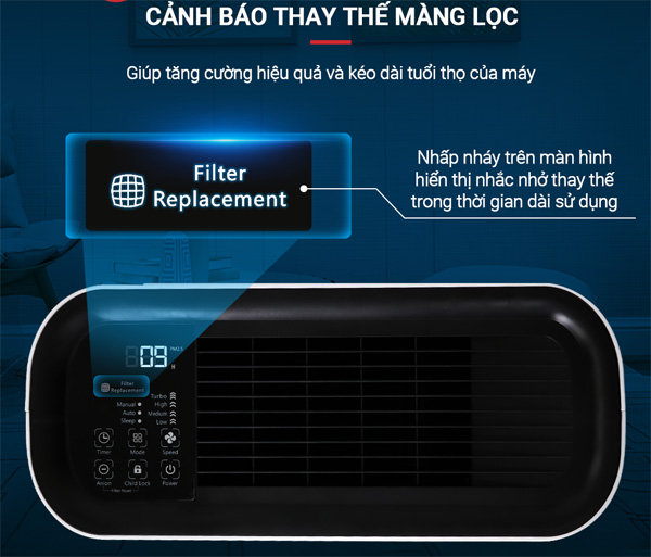 Máy lọc không khí