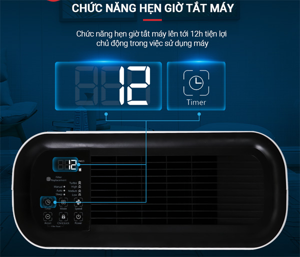 Máy lọc không khí cảm biến Nagakawa NAG3502M (Malaysia) 