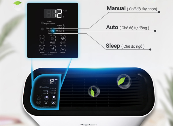 Máy lọc không khí