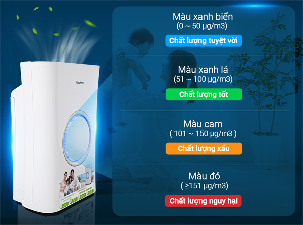 Máy lọc không khí cảm biến Nagakawa NAG3502M (Malaysia) 