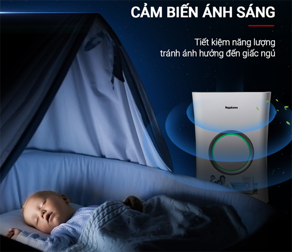 Máy lọc không khí Nagakawa