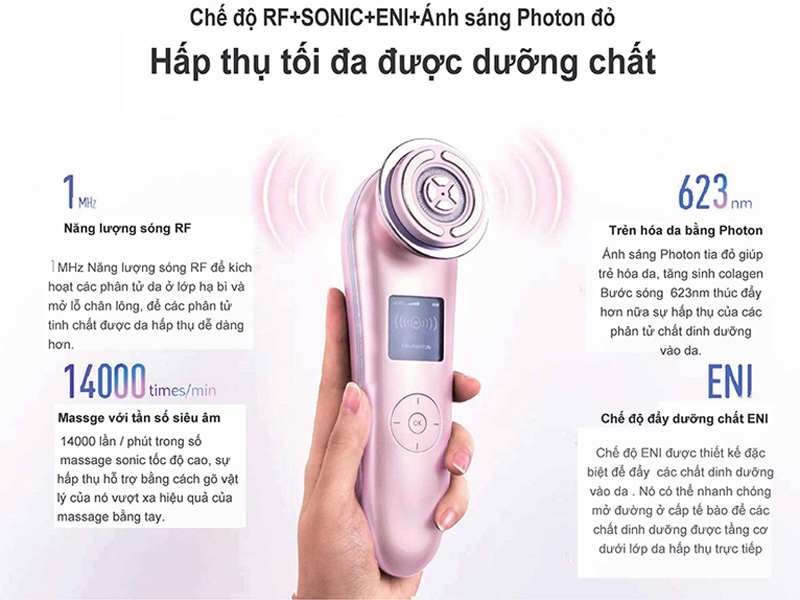 Các chế độ nổi bật của thiết bị