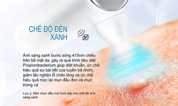 Máy hút mụn soi da 4 in 1 NanoTime Beauty F31