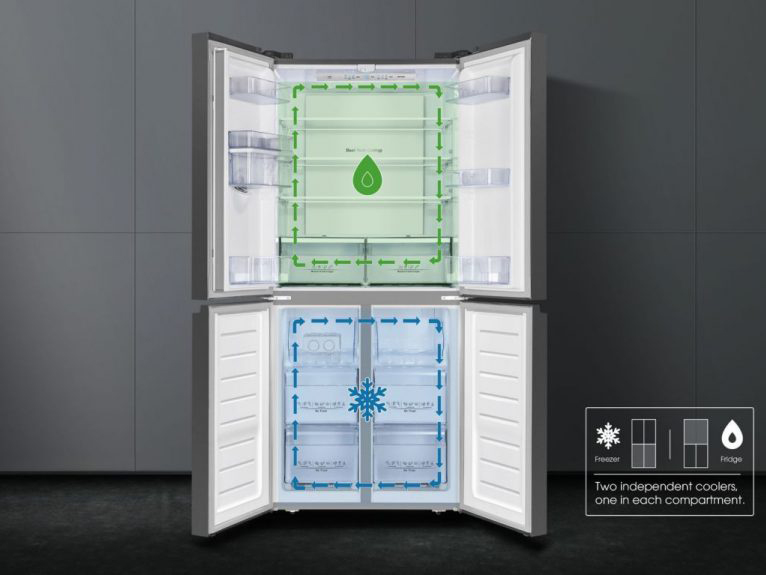 Tủ lạnh RM-520VT 